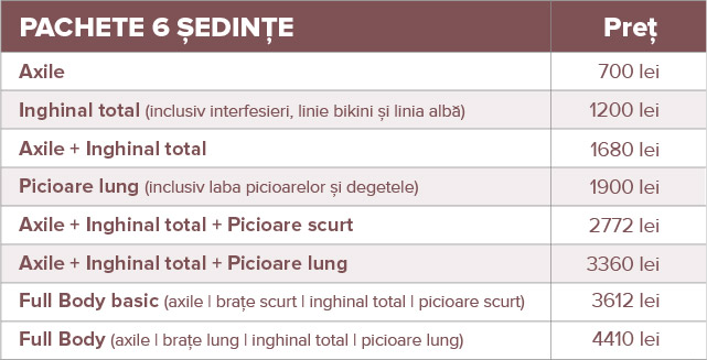 Preturi Epilevolution