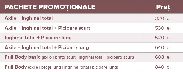 Preturi Epilevolution